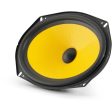 JL Audio C1-690 6x9” Component Speakers For Cheap